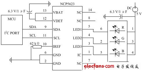 基于单片机的RGB LED背光源高效设计方案