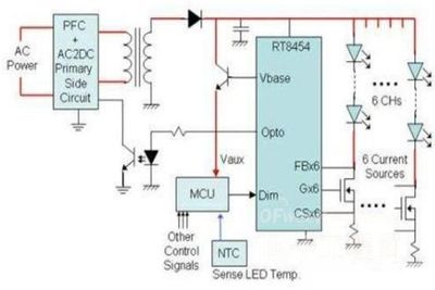 浅谈LED路灯驱动电源设计方案--海光照明LED驱动IC