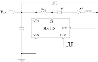 汽车照明专用IC 60V1.5A高调光比DCDC降压恒流驱动芯片在LED照明中的应用