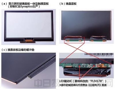 拆解索尼最新款VAIO 用UD碳实现“全球最轻”——LED驱动IC的角色与意义
