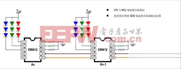 三基色LED驱动原理及IC线路设计详解